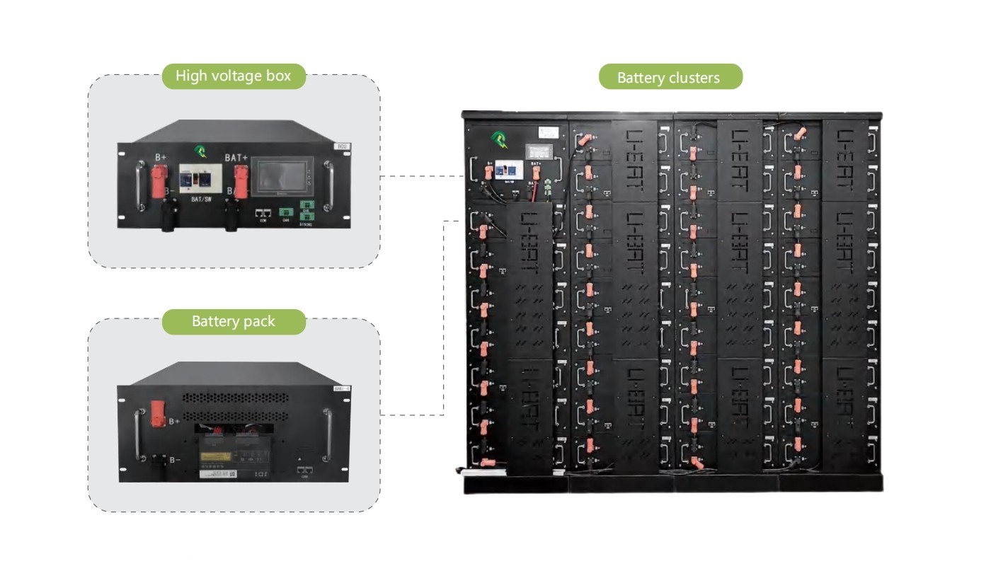 Energy Storage Batteries System