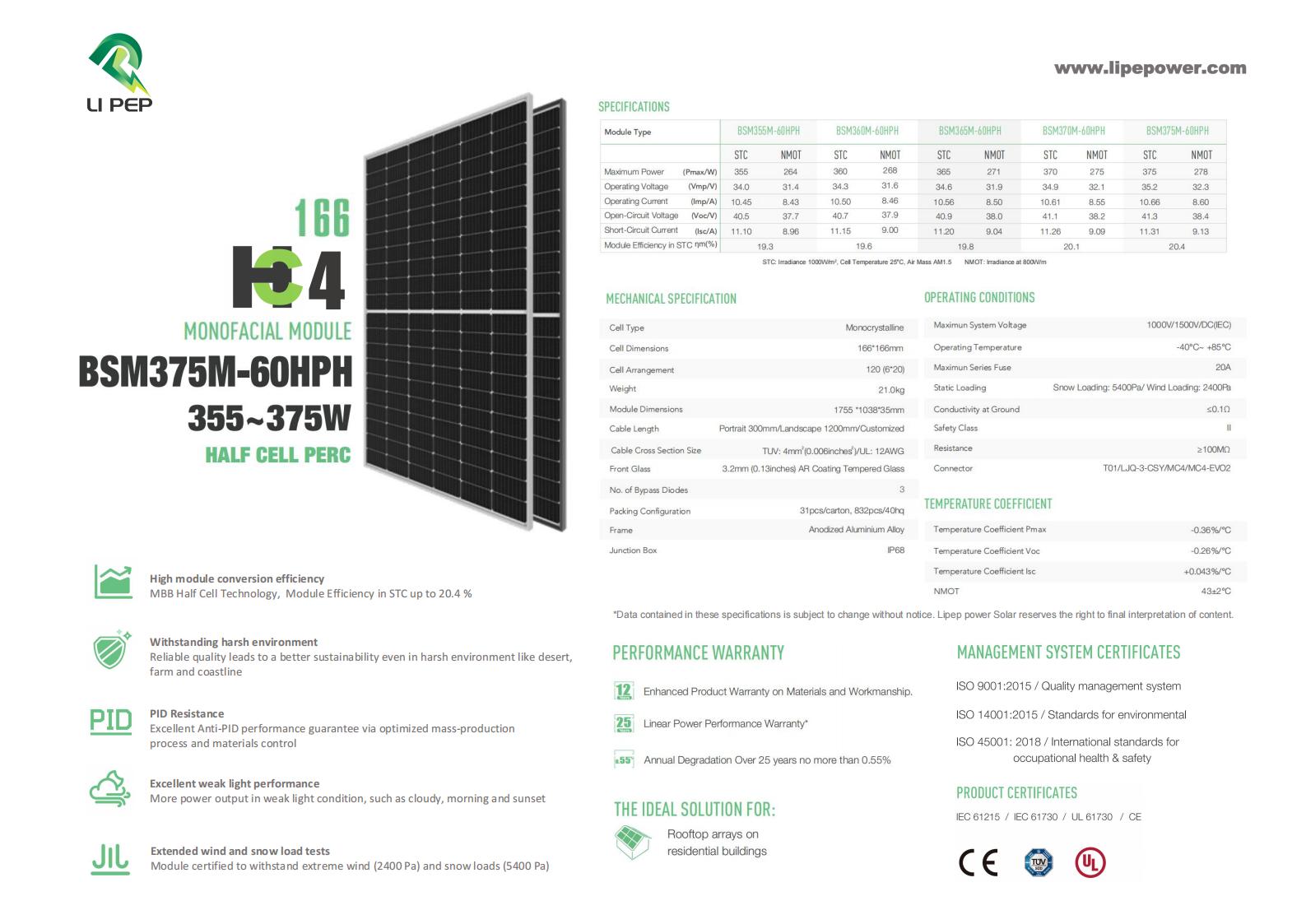 lipep Solar Panel