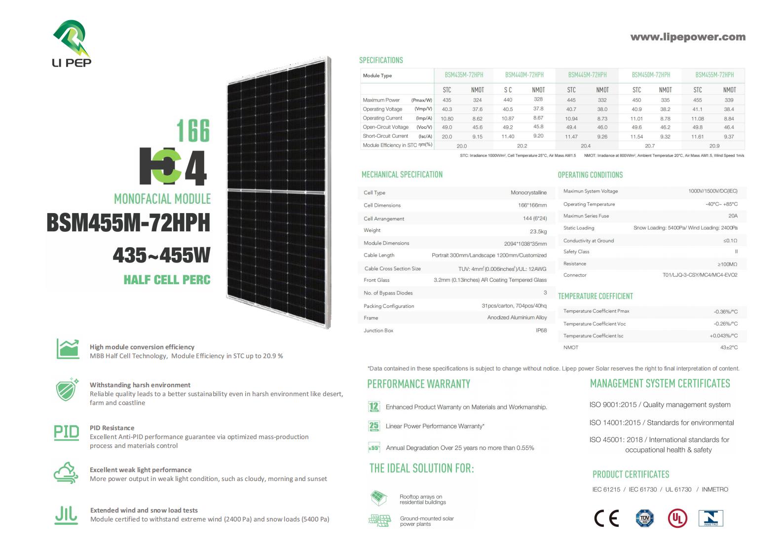 lipep solar panel