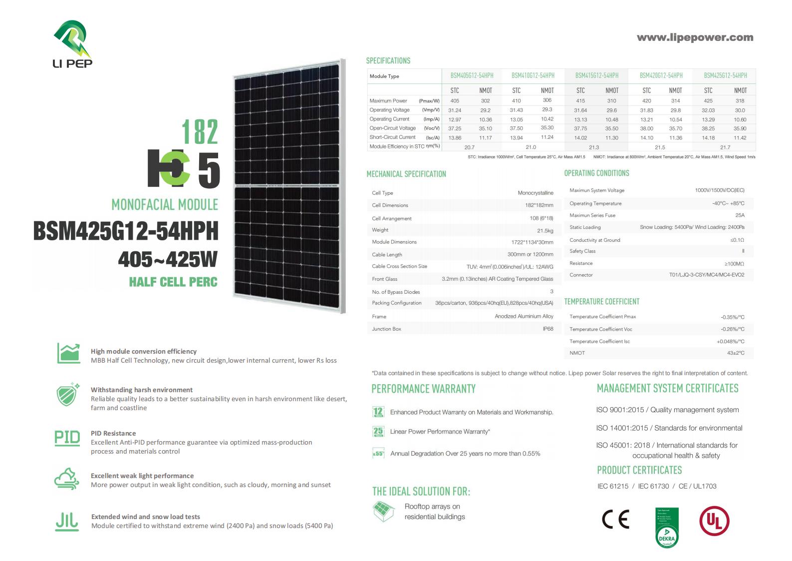 lipep solar panel