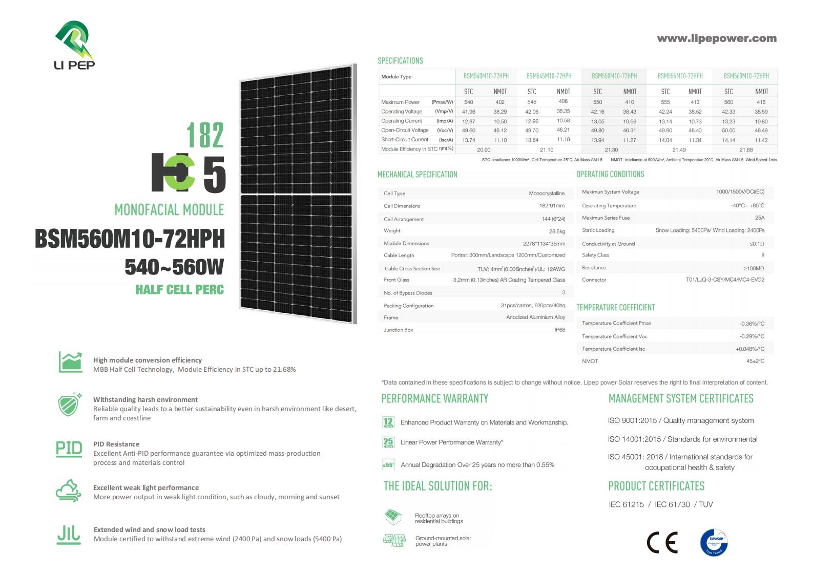 lipep Solar Panel