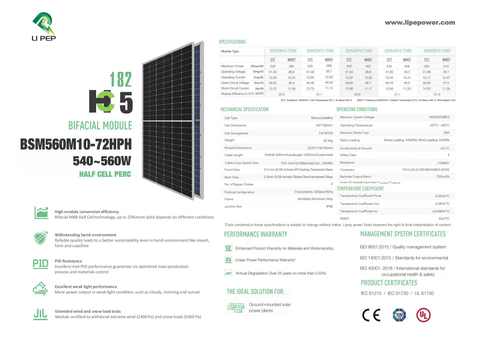 lipep Solar Panel