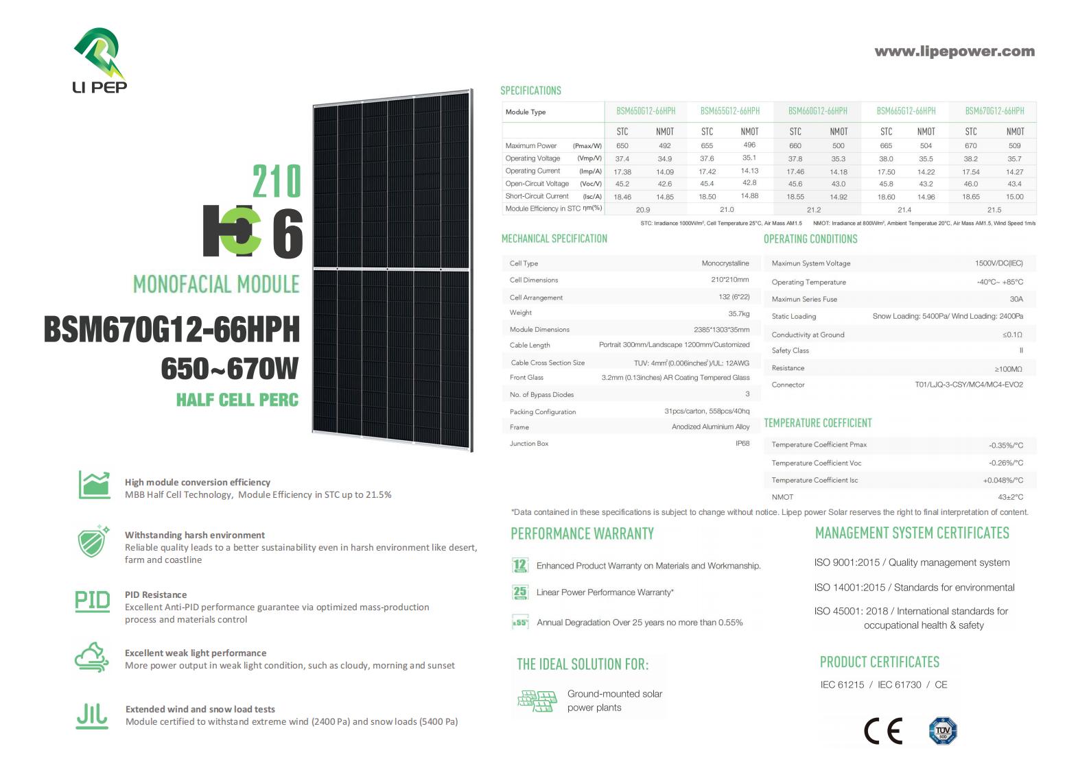 lipep Solar Panel