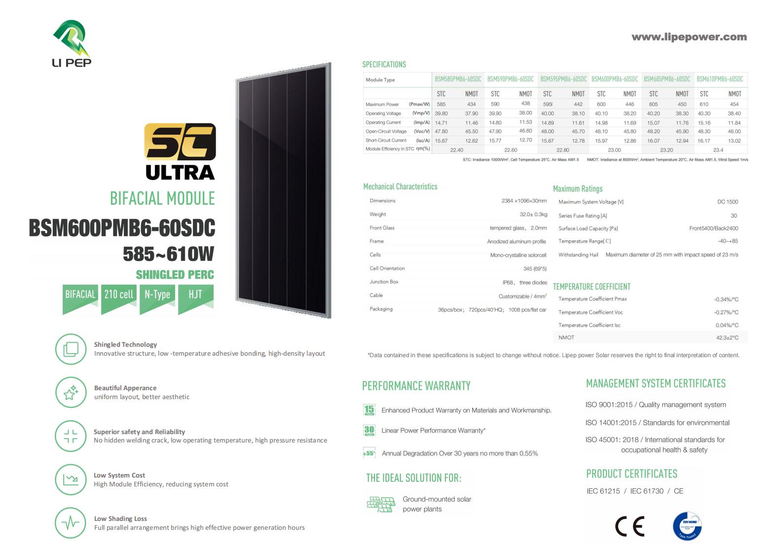 LIPEP Solar Panel